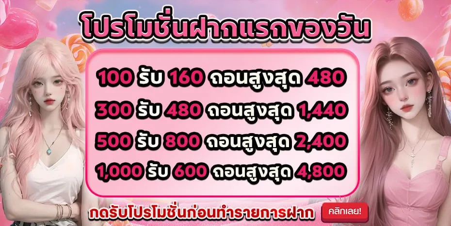โปรสมาชิกใหม่ BY candybet