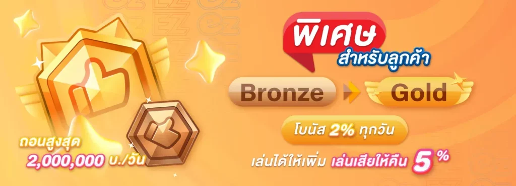 พิเศษสำหรับลูกค้า BY candybet